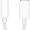 Apple adapters